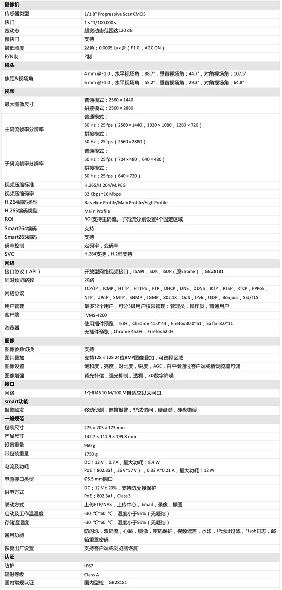 规格参数