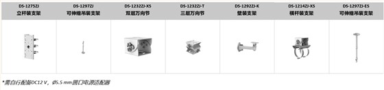 智能白光全彩双目广角网络摄像机