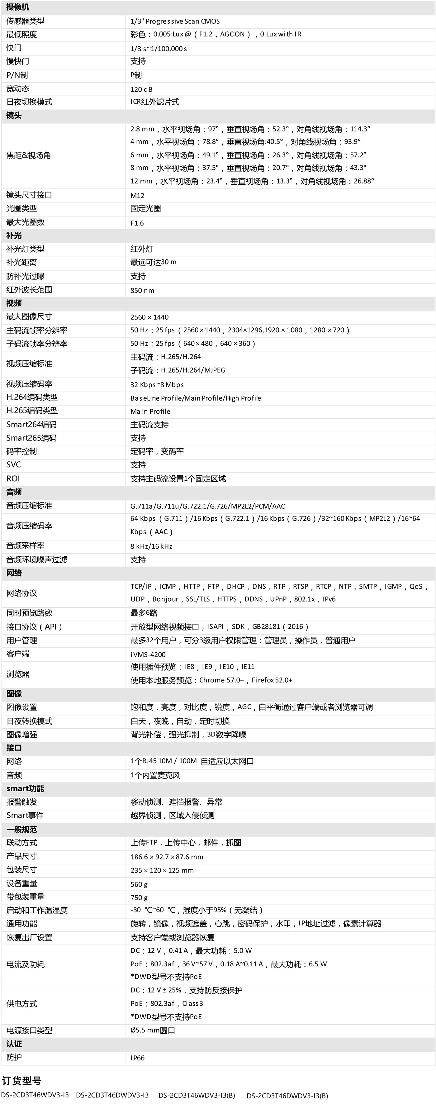 红外筒型网络摄像机