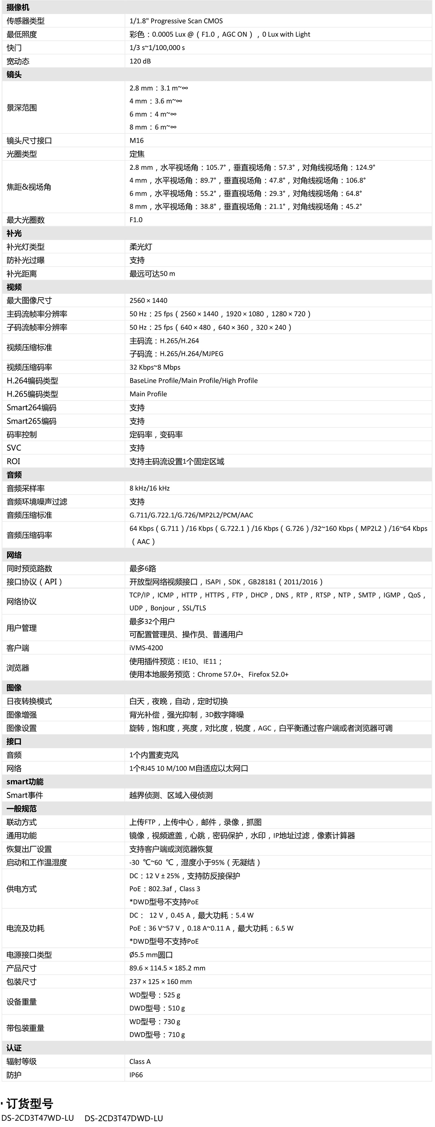 臻全彩筒型摄像机